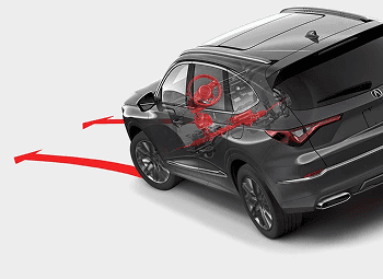 2026 MDX