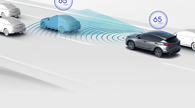 Adaptive Cruise Control
