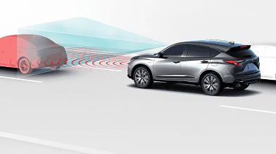 Collision Mitigation Braking System