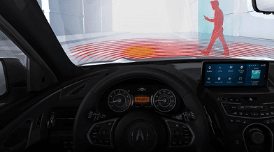 Pedestrian Detection