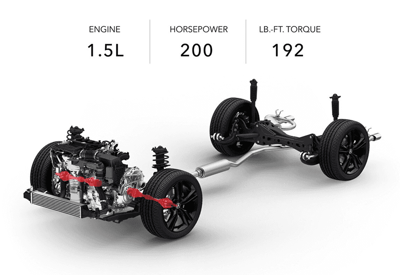 2026 Acura Integra FWD engine and powertrain
