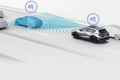 Adaptive Cruise Control illustration