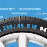 Tire Speed Rating