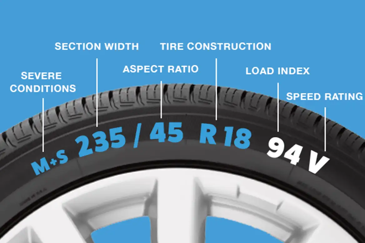 Tire Speed Rating