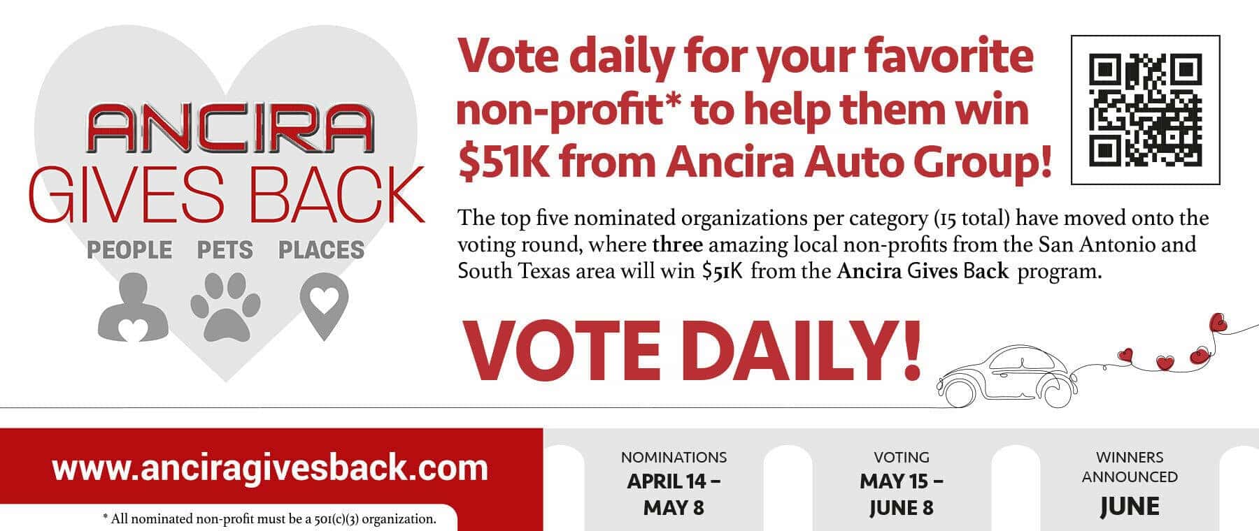 Ancira Gives Back Voting Round
