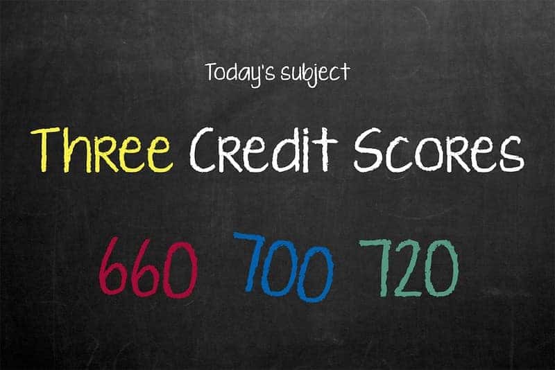 What Credit Score Is Needed To Buy A Used Car? AutoCenters Herculaneum