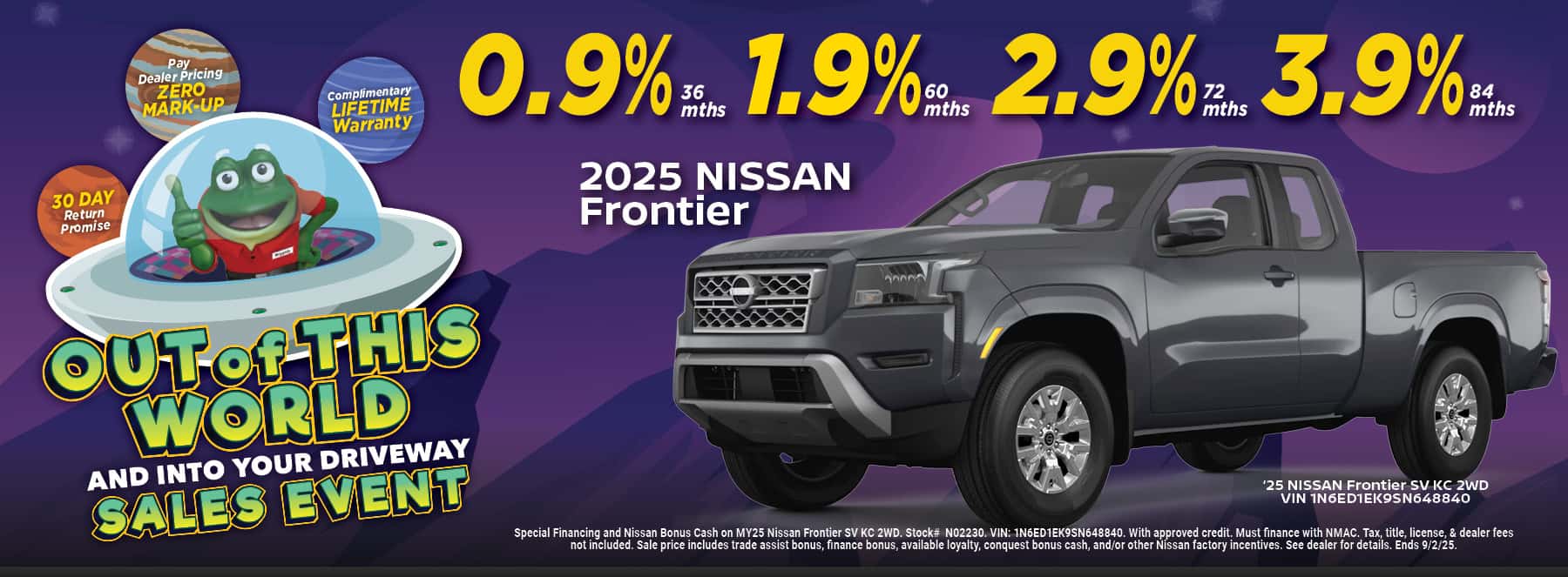 1.9% Frontier