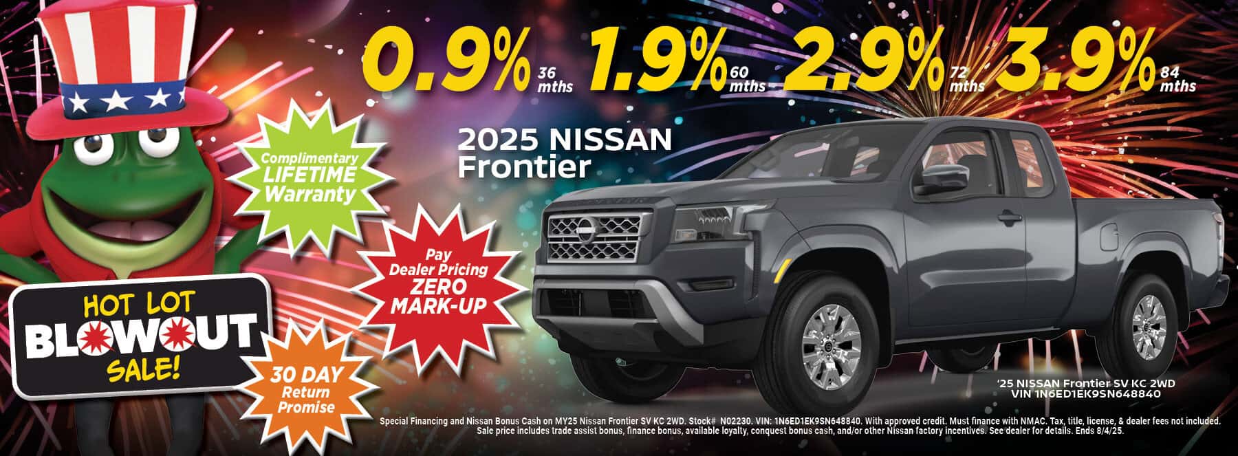 1.9% Frontier