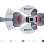 Mazda-Safety-Features