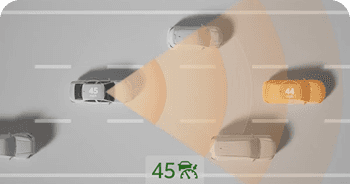 Full-Speed Range Dynamic Radar Cruise Control