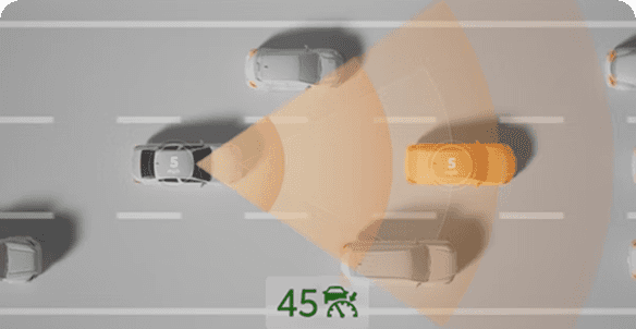 
Full-Speed Range Dynamic Radar Cruise Control