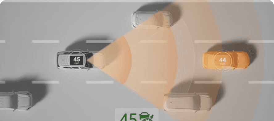 
Full-Speed Range Dynamic Radar Cruise Control