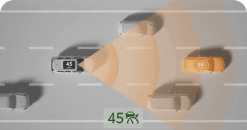 
Full-Speed Range Dynamic Radar Cruise Control