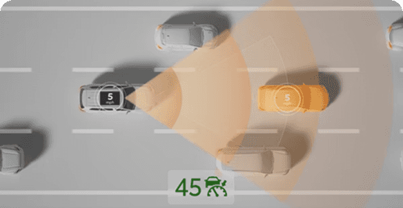 Full-Speed Range Dynamic Radar
Cruise Control