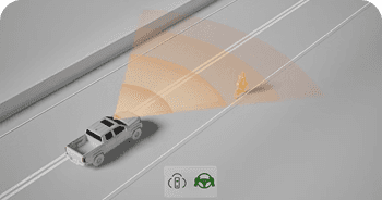 Proactive Driving Assist