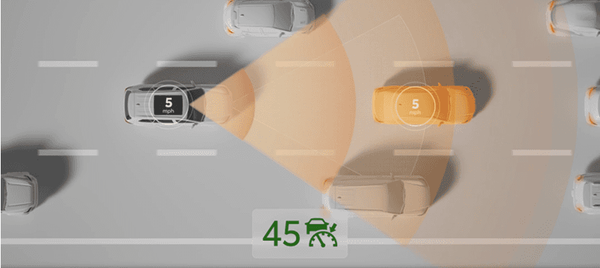 2026 RAV4 Plug-in Hybrid Full-Speed Range Dynamic Radar Cruise Control