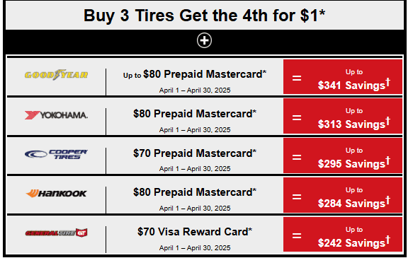 April Tire Rebate
