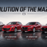 Evolution of the Mazda3 - All Four Generations 2004 to Present