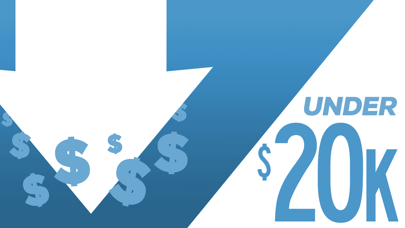 Vehicles under 20k in Sidney Ohio
