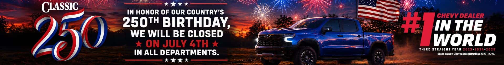July 4th hours