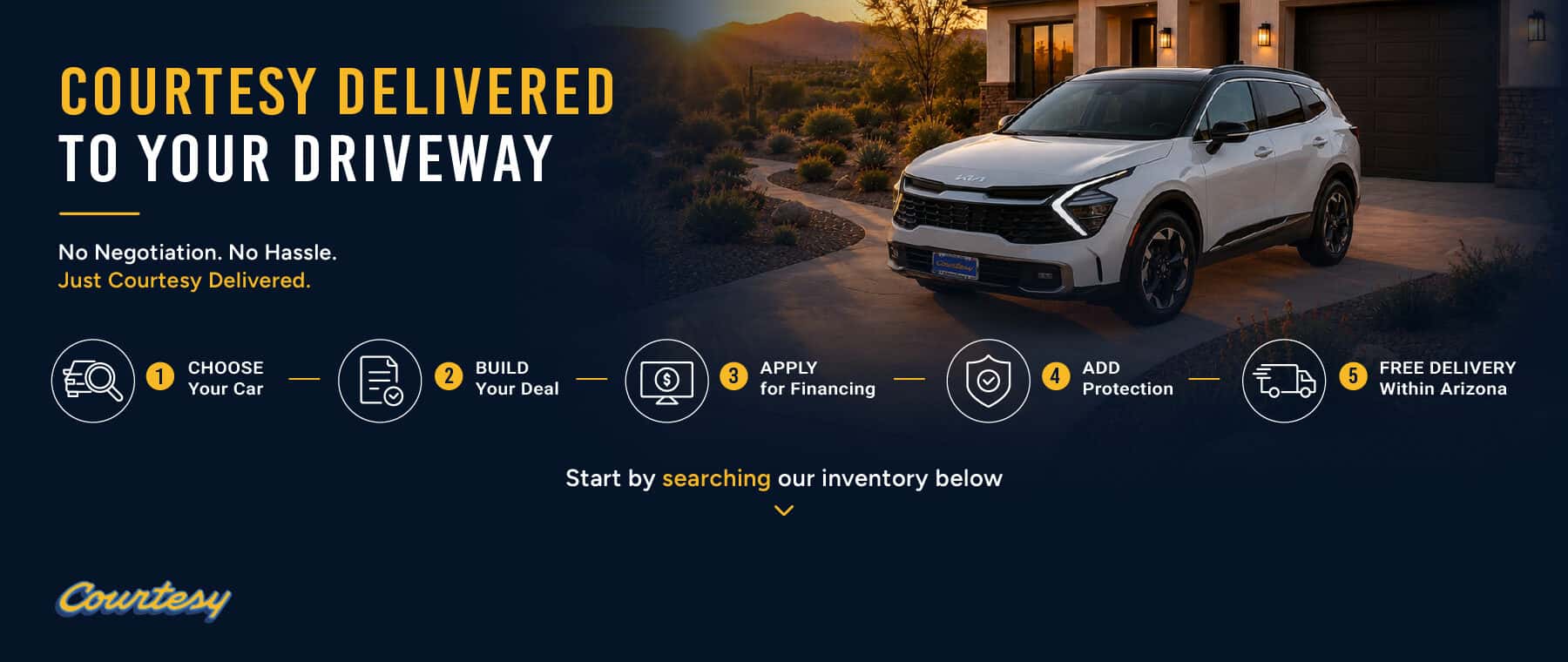 Kia Delivered