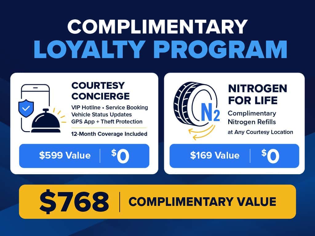 Courtesy Complimentary Loyalty Program with Courtesy Concierge and Nitrogen for Life included at no additional cost