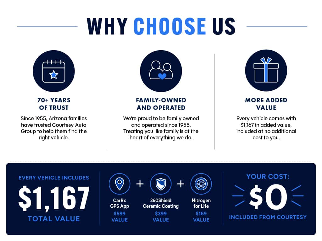Why Buy Courtesy Banner