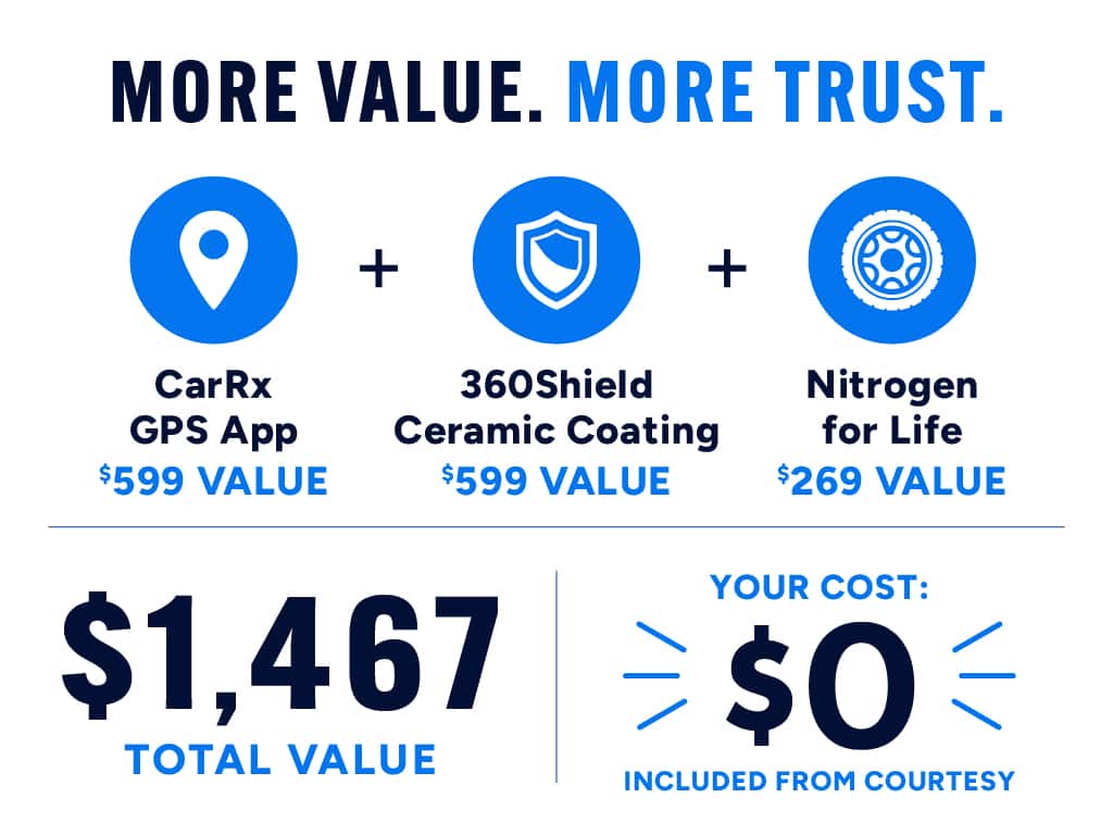 Courtesy Chevrolet San Diego Added Value