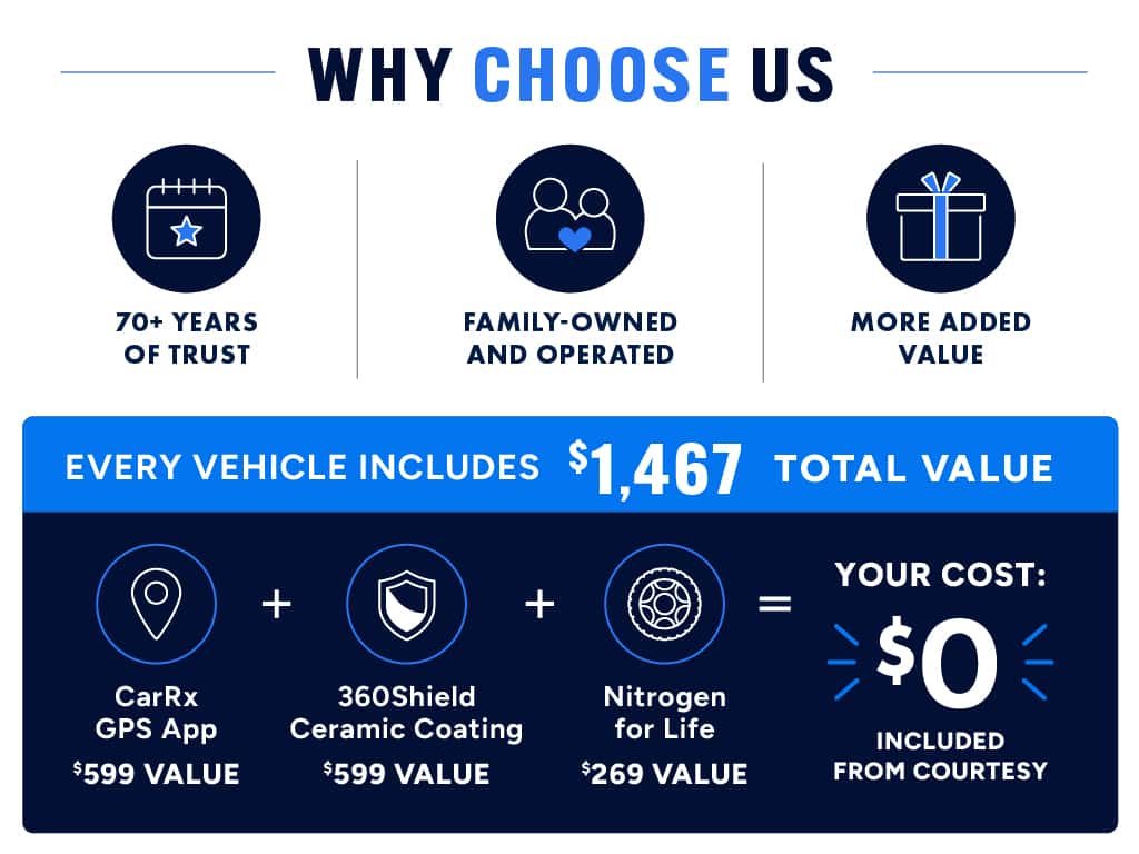 Courtesy Chevrolet San Diego Added Value