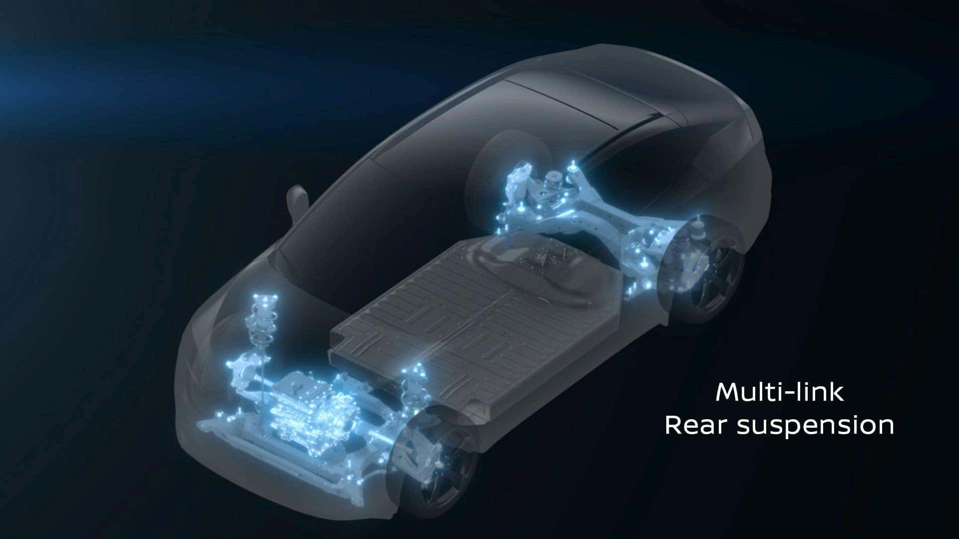 The Insightful Infographic Of The Multi-Link Suspension
