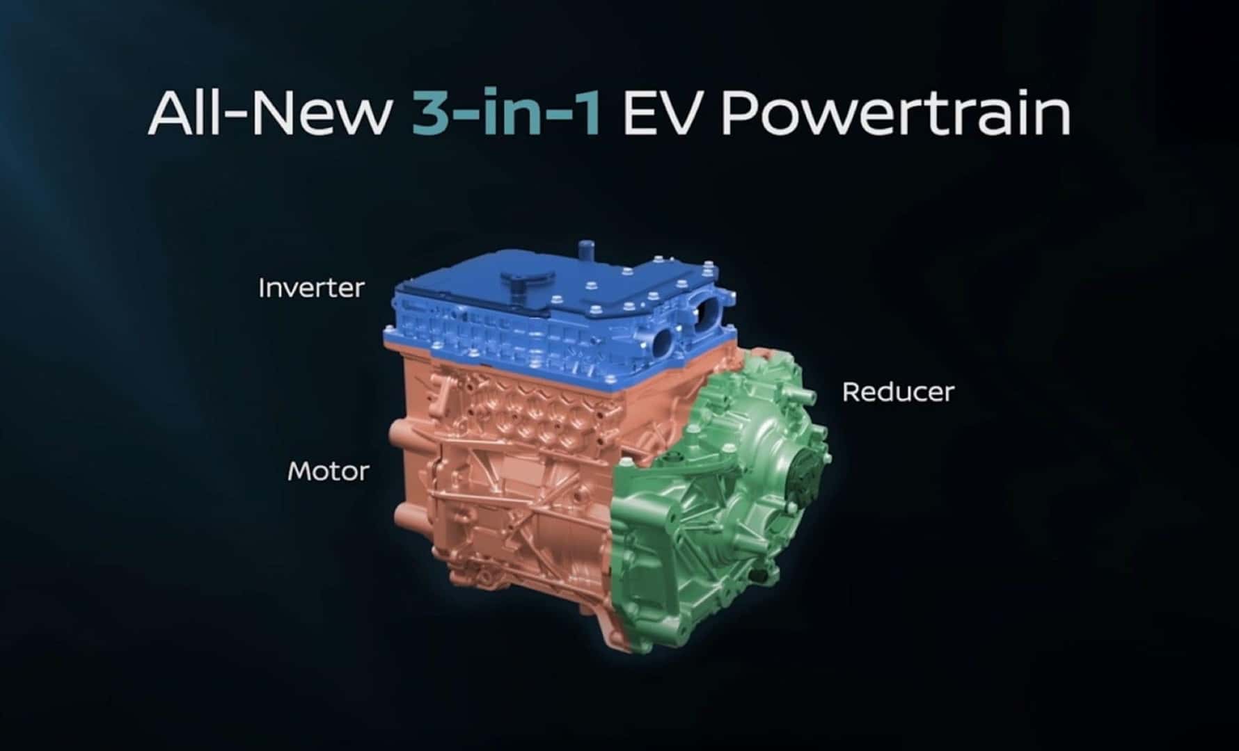 The Infographic Of The 3-In-1 Powertrain Motor For The Cost-Efficient Nissan Leaf