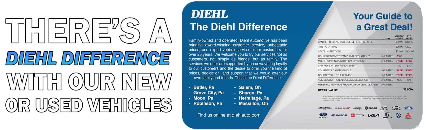 SUBARU_DIEHL-DIFFERENCE