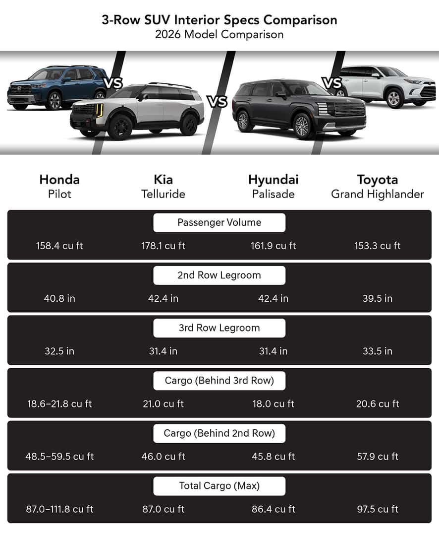 comparison
