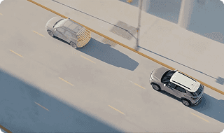 Following Distance Indicator