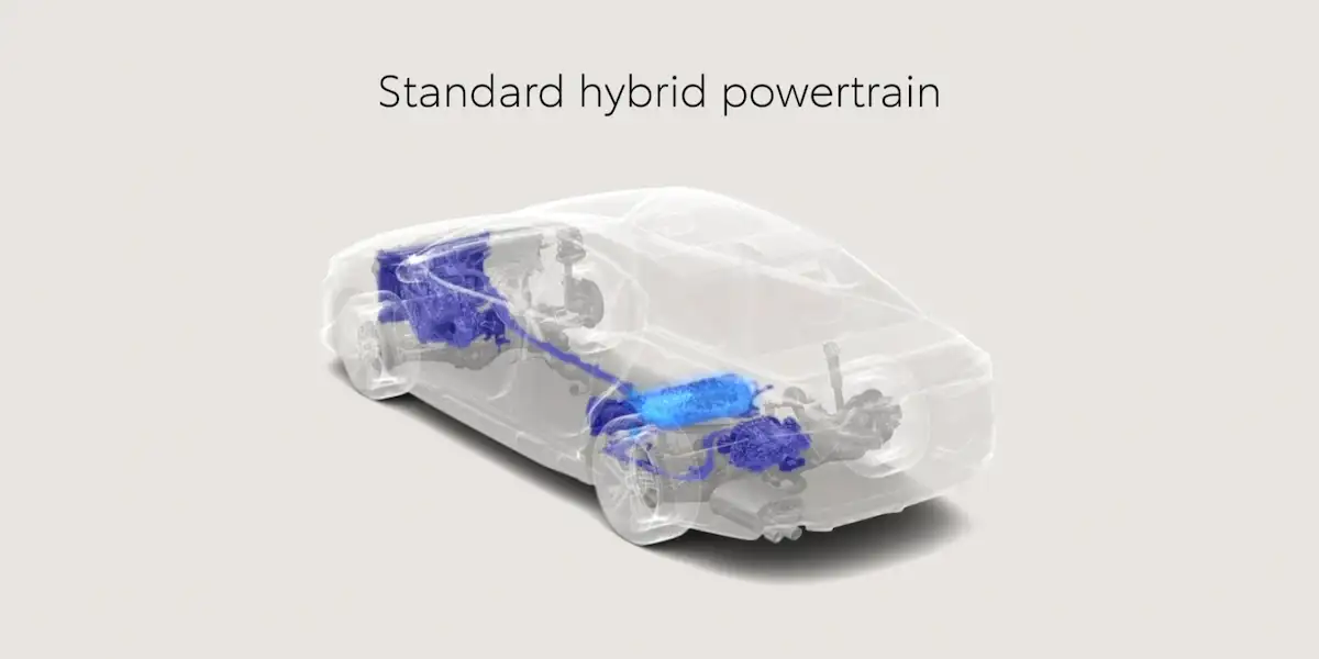 https://di-uploads-pod47.dealerinspire.com/fivestartoyotaofmilledgeville/uploads/2025/12/hybrid-powertrain.webp