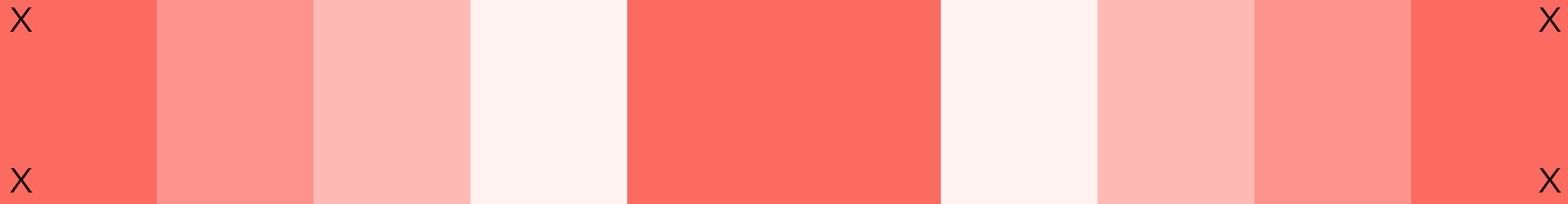 test_banner-1920_250_x