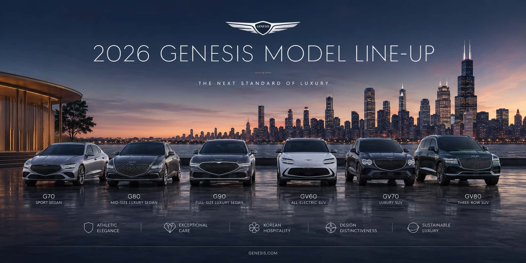 Genesis of Schererville — voted Northwest Indiana Best of the Region 2026, second time winner — showcasing the 2026 Genesis luxury lineup