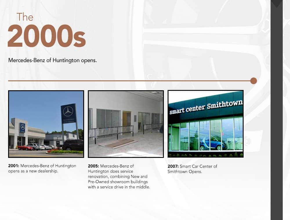 Web-Banner-CAG-Timeline-2024-6