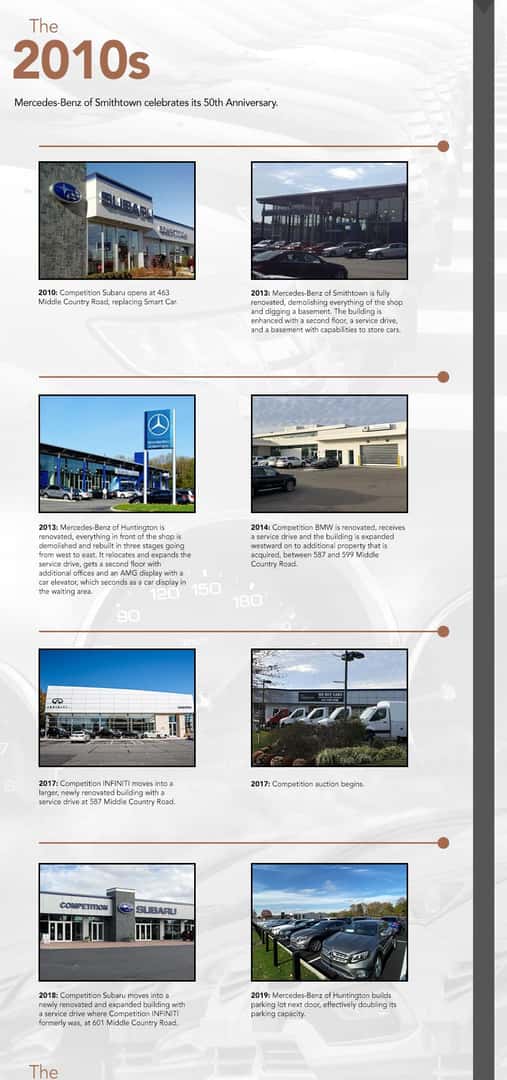 Web-Banner-CAG-Timeline-2024-7