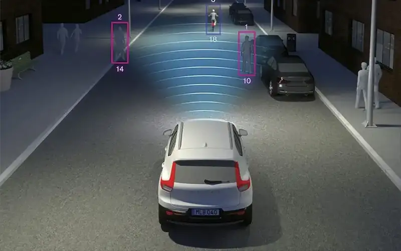 Volvo XC40 Safety Technology