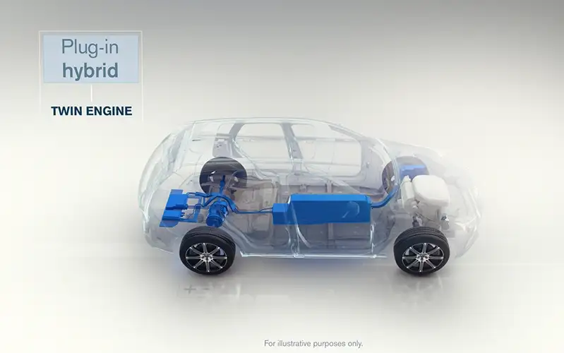 Volvo Plug-In Hybrid Diagram