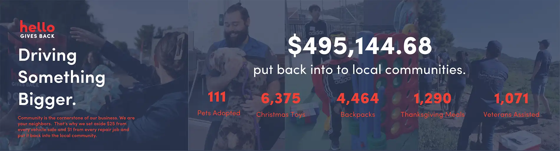 Hello Gives Back to the Community