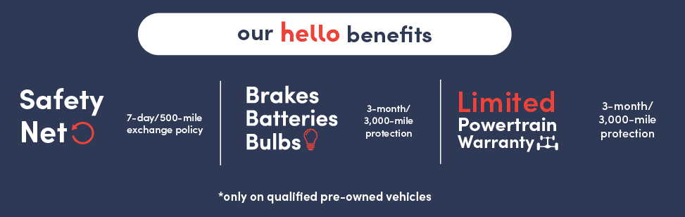 preloved benefits