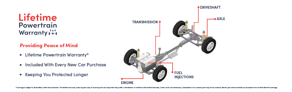 lifetime powertrain warranty