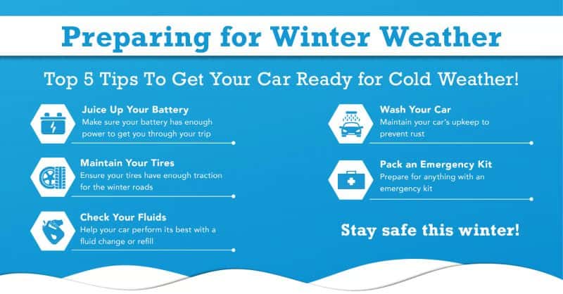 HAG2211-WinterPrep-Graphic