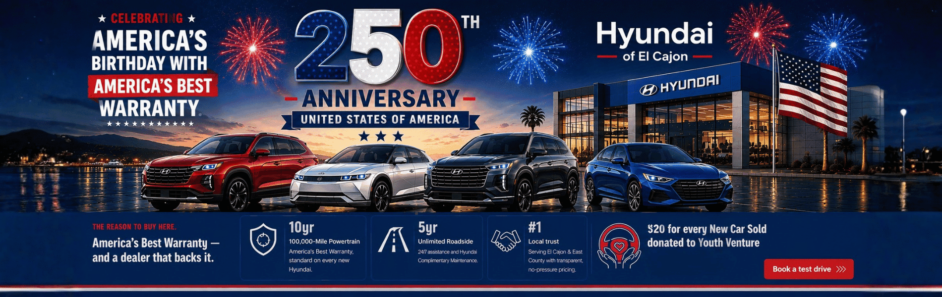 4th of July