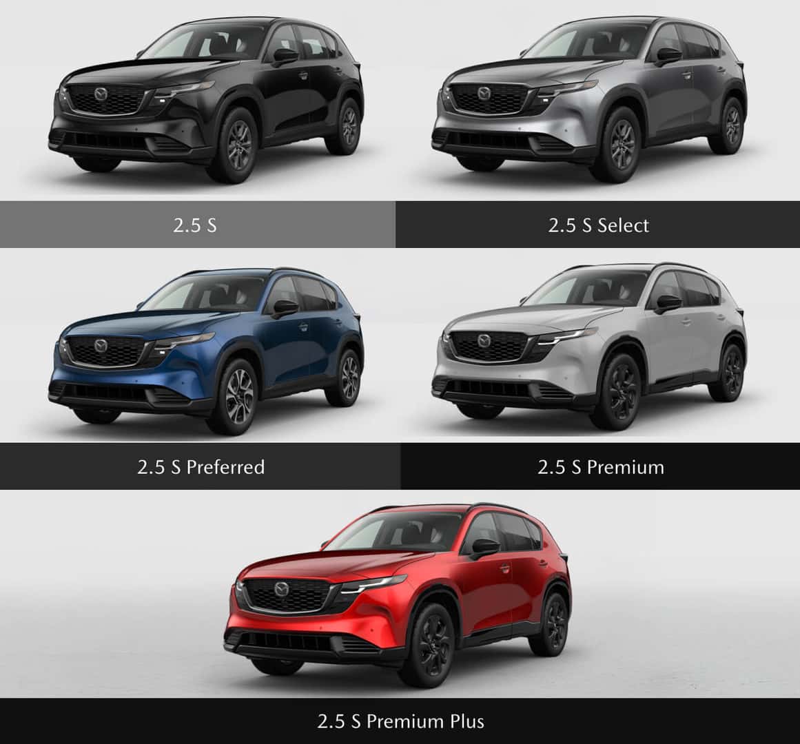 Mazda CX-5: 2026 vs. 2025 Trims and Safety