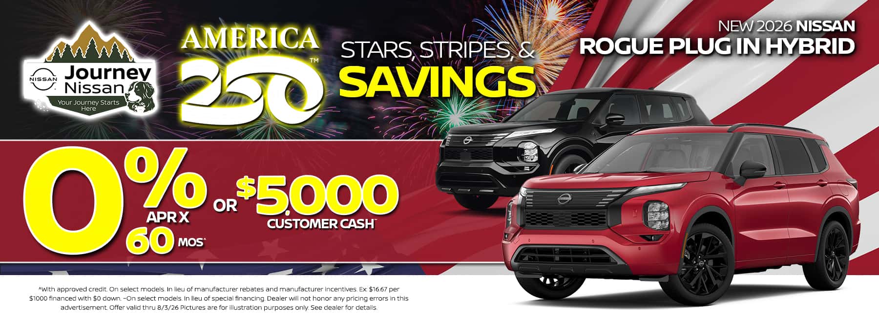 rogue phev offer