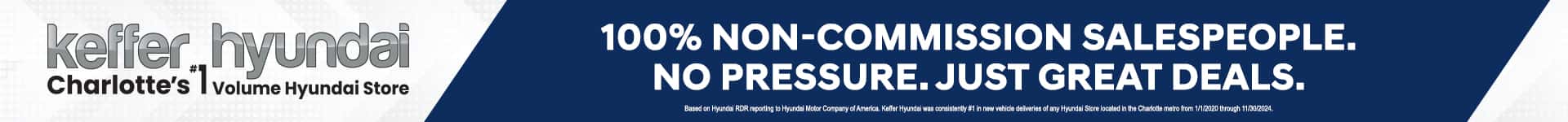 Keffer_Hyundai_Leaderboard_1920x150_Transparent_Prices_06-25
