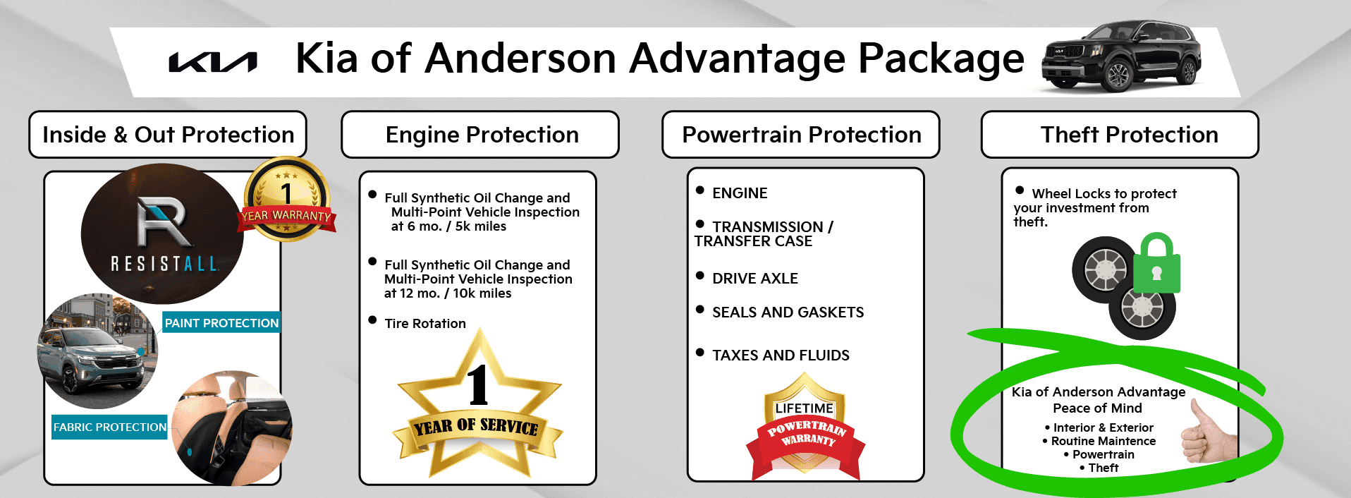 Kia-of-Anderson-Advantage